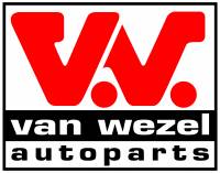 Van Wezel GmbH Qualität durch Innovation – ISO 17020 setzt neue Standards