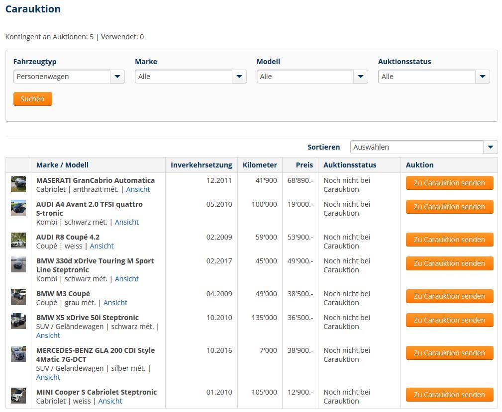 Schulterschluss zwischen AutoScout24 und Carauktion 