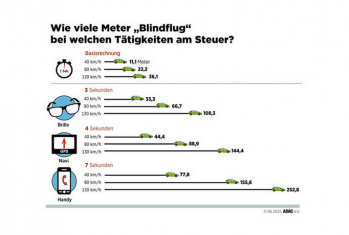  messageloud jetzt auch in Europa 