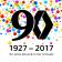Happy Birthday! 90 Jahre Renault in der Schweiz